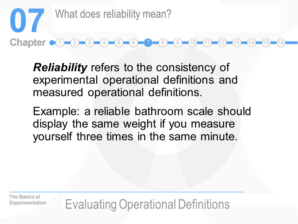 What does reliability mean