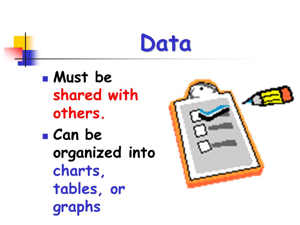 Data Must be shared with others.