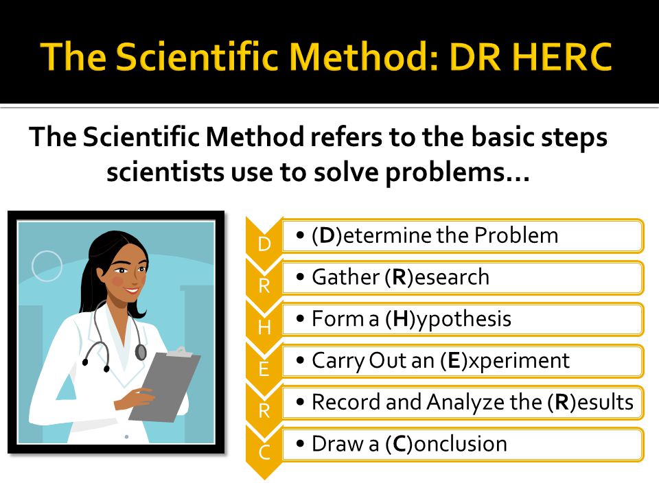 The Scientific Method: DR HERC