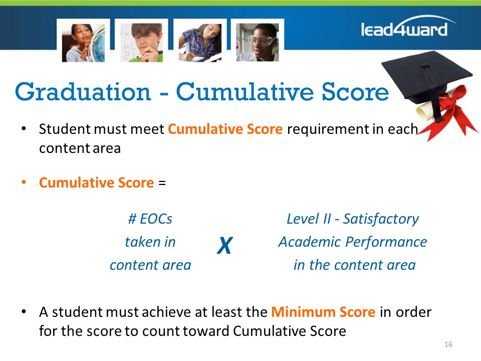 Graduation - Cumulative Score