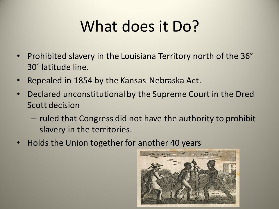 What does it Do Prohibited slavery in the Louisiana Territory north of the 36° 30´ latitude line. Repealed in 1854 by the Kansas-Nebraska Act.