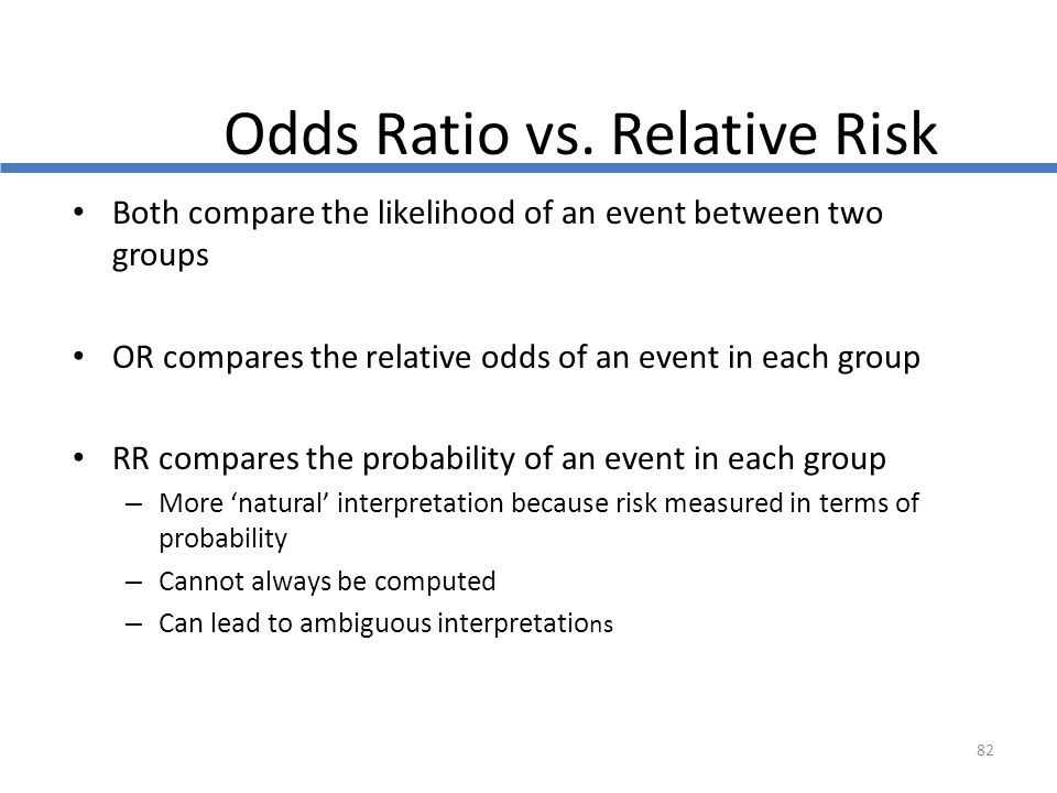 Cph Exam Review Epidemiology Ppt Download