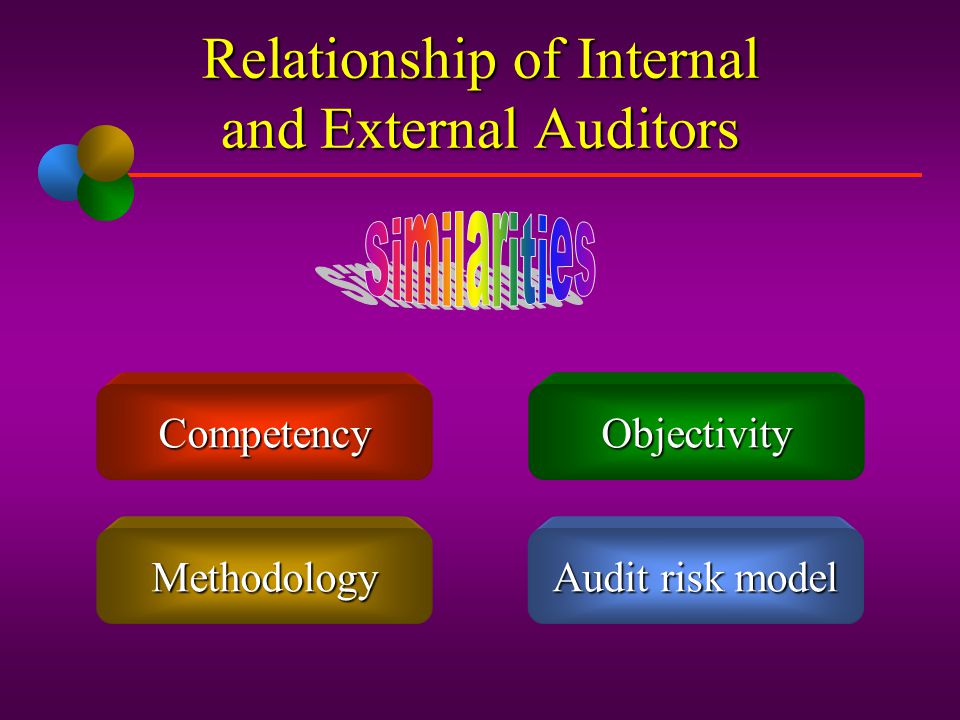 Relationship of Internal and External Auditors