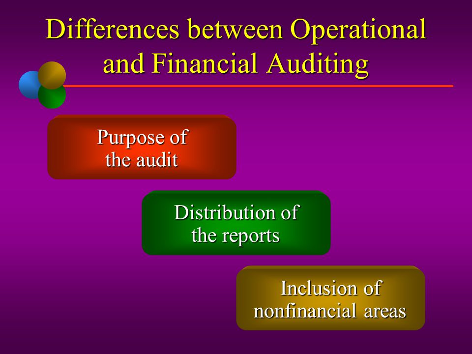 Differences between Operational and Financial Auditing