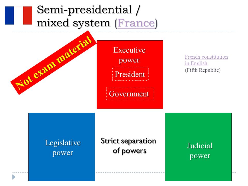 semi presidential system