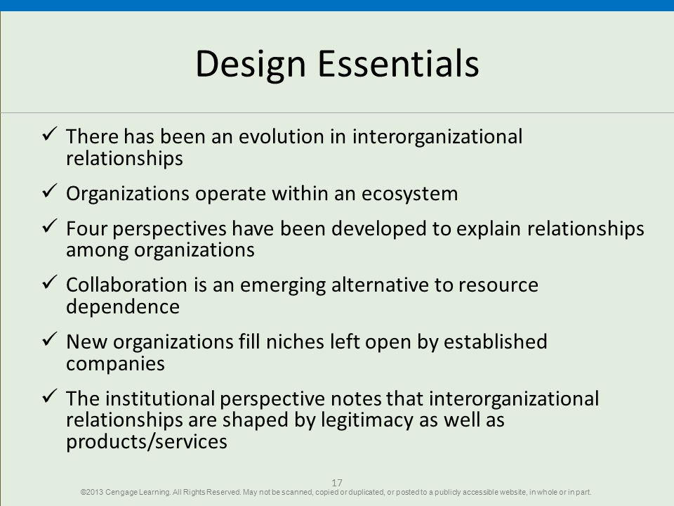 Design Essentials There has been an evolution in interorganizational relationships. Organizations operate within an ecosystem.