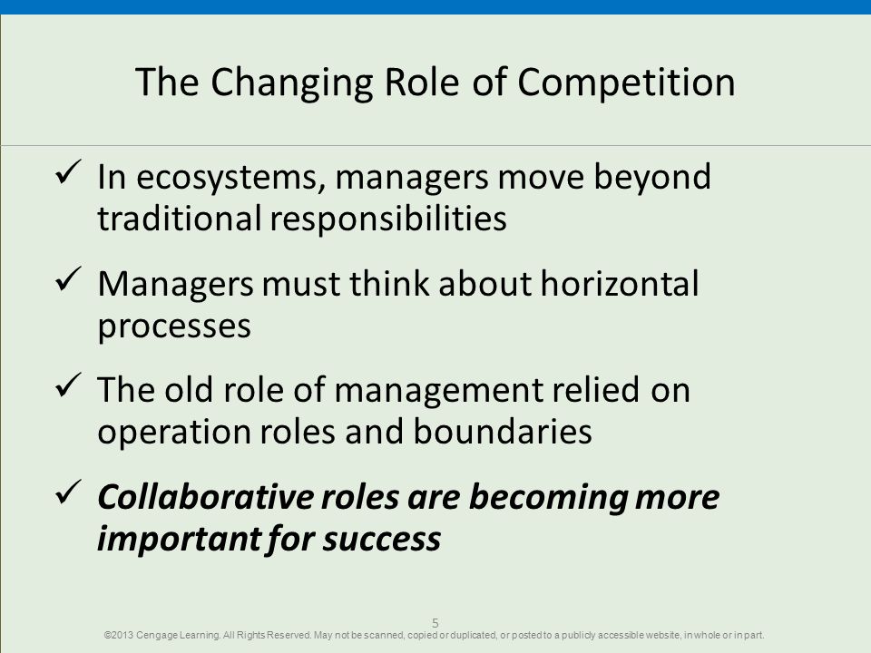The Changing Role of Competition