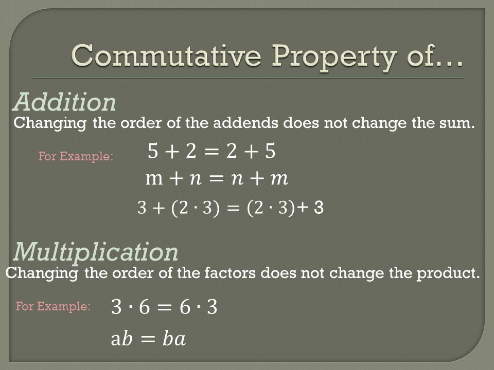 Commutative Property of…
