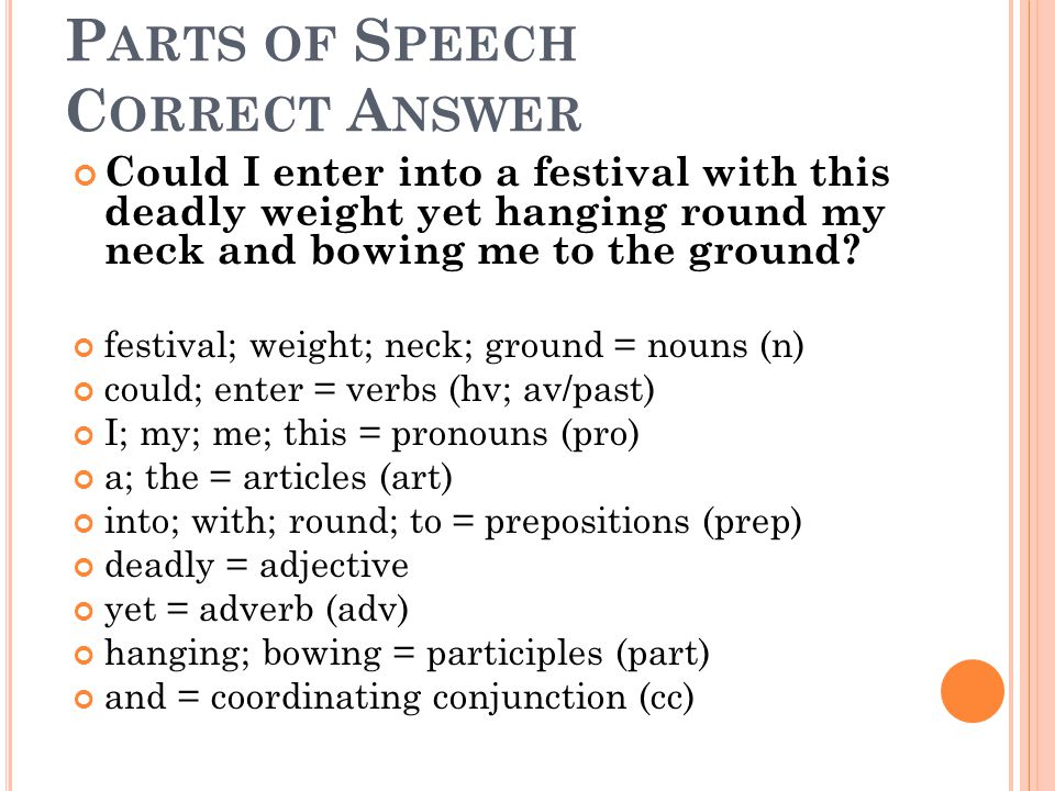 Parts of Speech Correct Answer