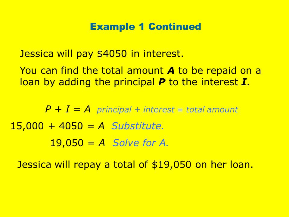 Example 1 Continued Jessica will pay $4050 in interest.