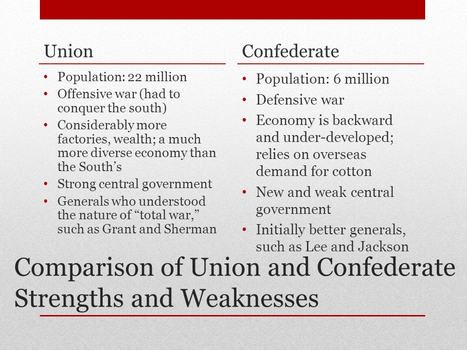 Advantages Of The Union And Confederacy Comparison Chart