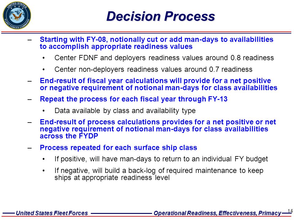 Decision Process Starting with FY-08, notionally cut or add man-days to availabilities to accomplish appropriate readiness values.