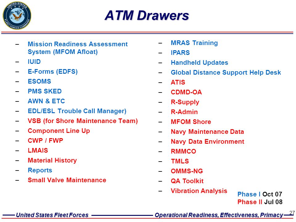 ATM Drawers Mission Readiness Assessment System (MFOM Afloat)