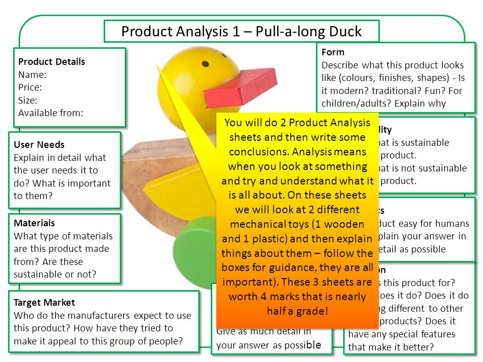 Product Analysis 1 – Pull-a-long Duck