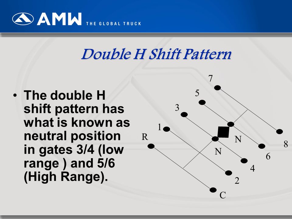 Double+H+Shift+Pattern+1.+R+N.+C..jpg