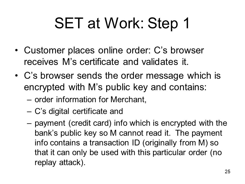 SET at Work: Step 1 Customer places online order: C’s browser receives M’s certificate and validates it.