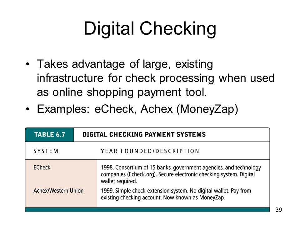 Digital Checking Takes advantage of large, existing infrastructure for check processing when used as online shopping payment tool.