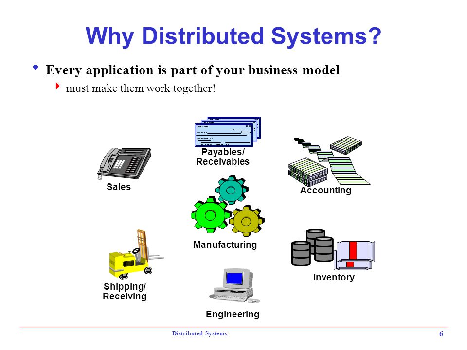 Systems topic. Distributed Systems. Distributive за тема. Распределенные системы множественного доступа. Kvol distributed System.