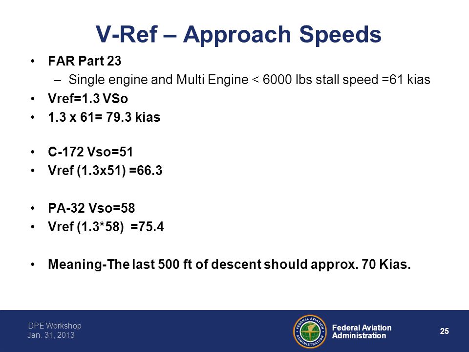 172p v speeds final approach speew with flaps 172p v speeds final approach speew with flaps