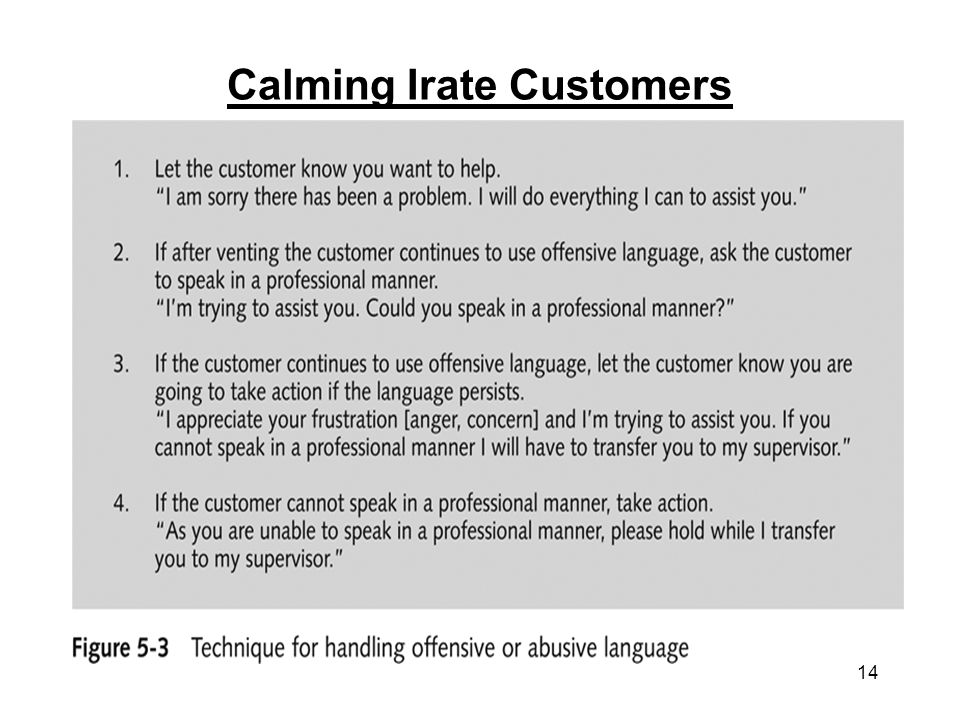 Calming Irate Customers