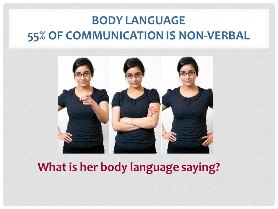 Here's How Experts Say You Should Read Other Peoples Body Language