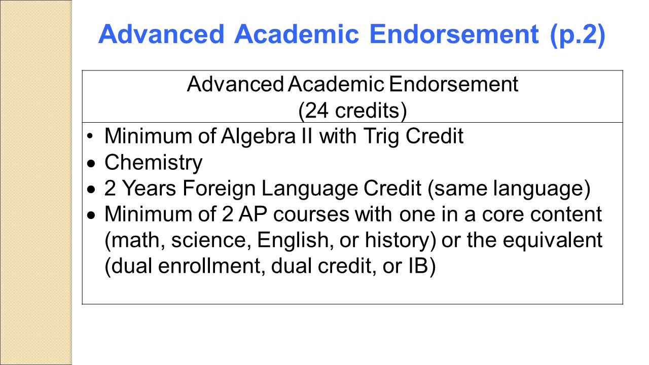 Advanced Academic Endorsement (p.2)