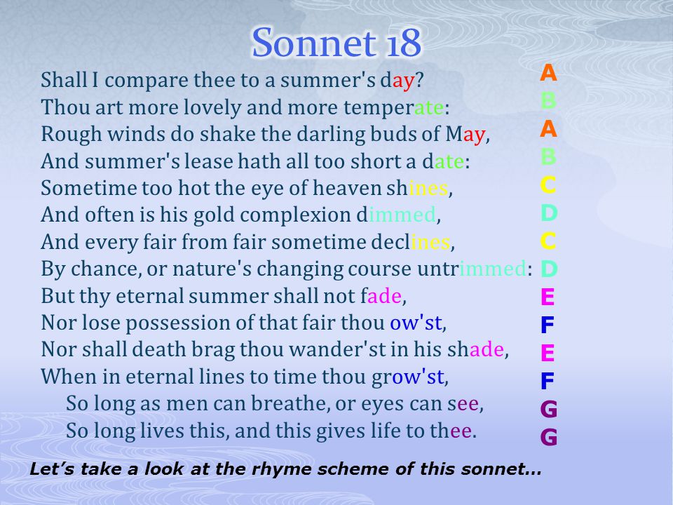 Сонет 18. Shakespeare Sonnet 18. The Sonnets. Сонет 18 Шекспир. Sonnet 18 by w. Shakespeare.