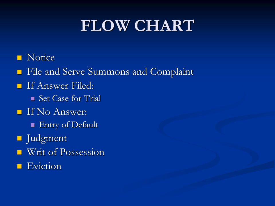 FLOW CHART Notice File and Serve Summons and Complaint