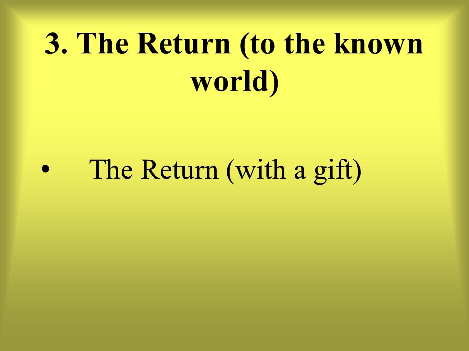 3. The Return (to the known world)