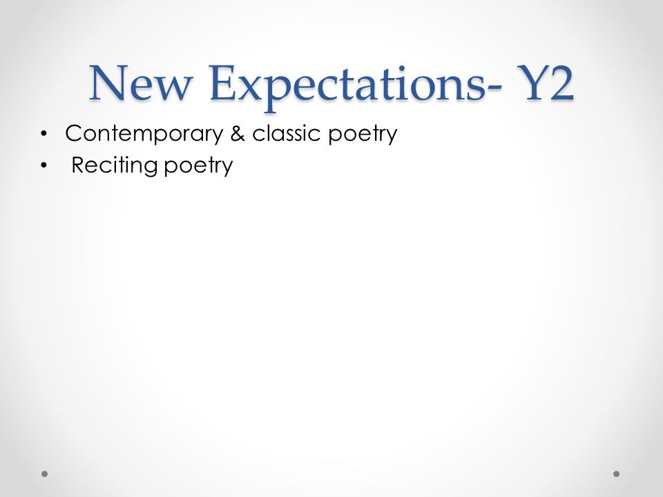 New Expectations- Y2 Contemporary & classic poetry Reciting poetry