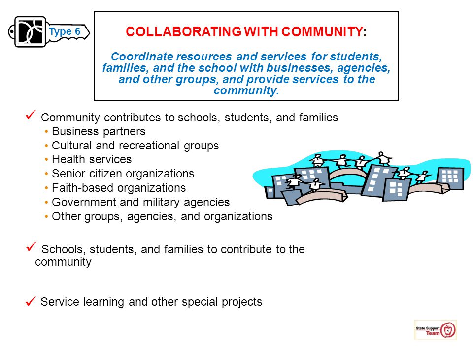 COLLABORATING WITH COMMUNITY: