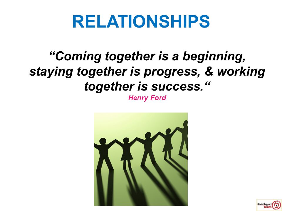 RELATIONSHIPS Coming together is a beginning,