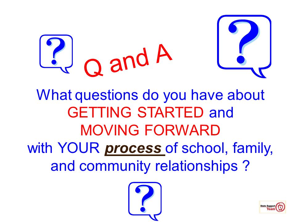 Q and A What questions do you have about GETTING STARTED and