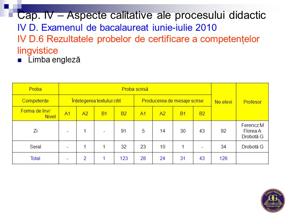 1 Ppt Download