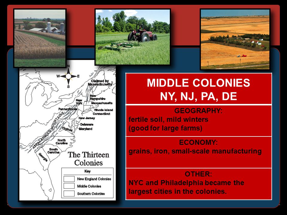 MIDDLE COLONIES NY, NJ, PA, DE