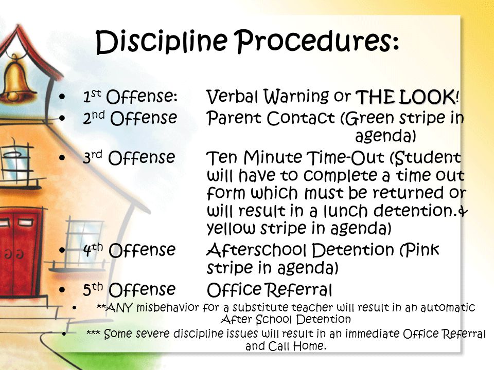 Discipline Procedures:
