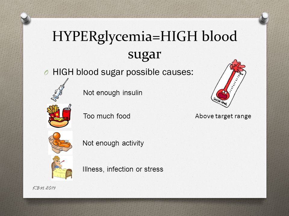 Symptoms of High Blood Sugar (Hyperglycemia)