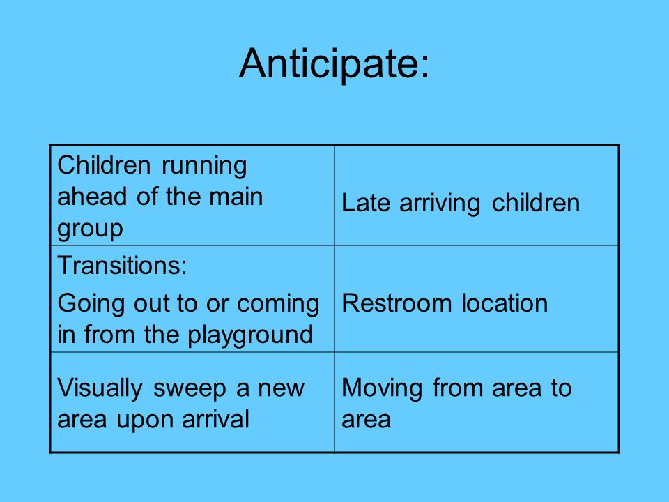 Anticipate: Children running ahead of the main group