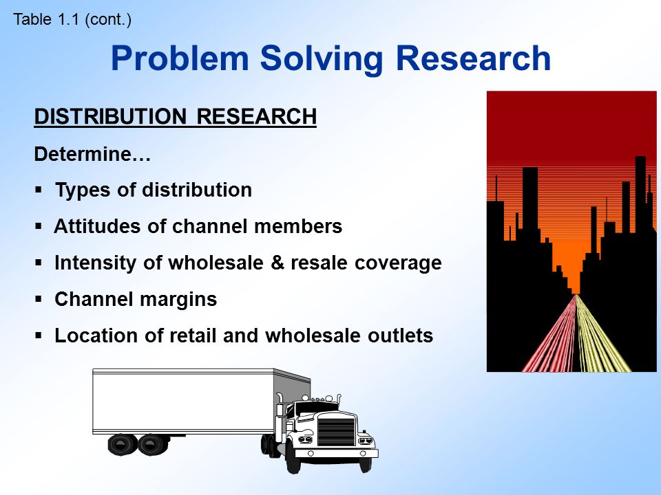 Problem Solving Research
