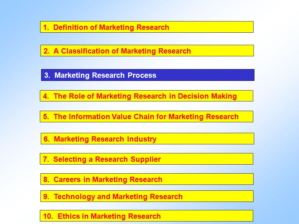 1. Definition of Marketing Research
