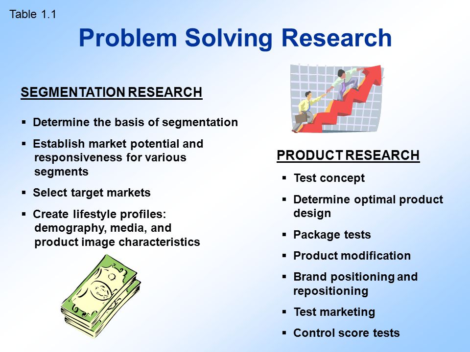 Problem Solving Research
