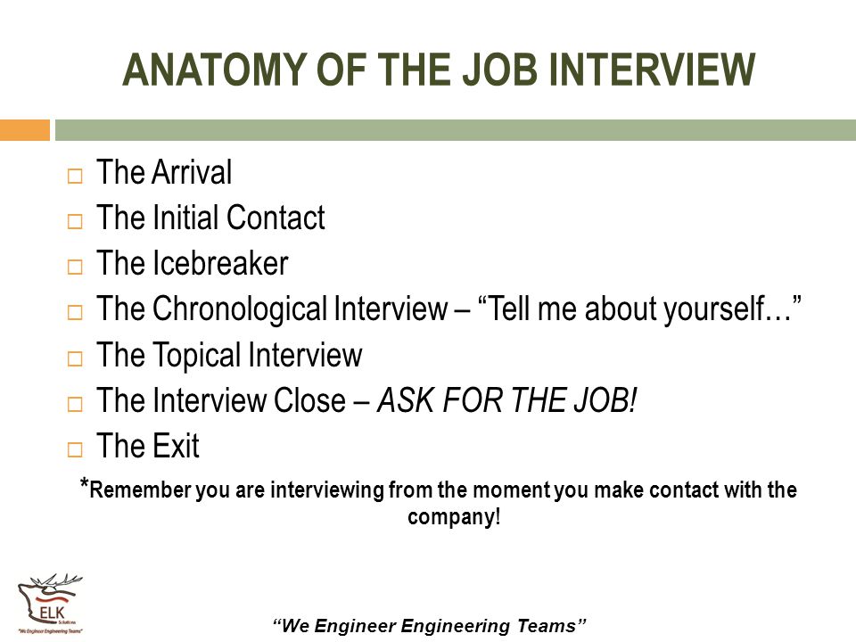 ANATOMY OF THE JOB INTERVIEW
