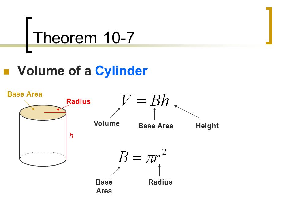Theorem 10-7 Volume of a Cylinder Base Area Radius Volume Base Area