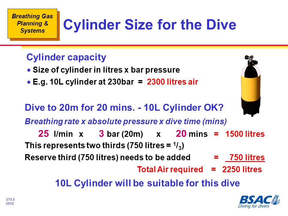 Amazon Com Snorkeling Breath Underwater Scuba Diving Tank Equipment 0 7l Mini Scuba Dive Cylinder With 8 14 Minutes Capability Oxygen Cylinder Corrosion Pressure Resistant Material Dive Breath Accessories Sports Outdoors