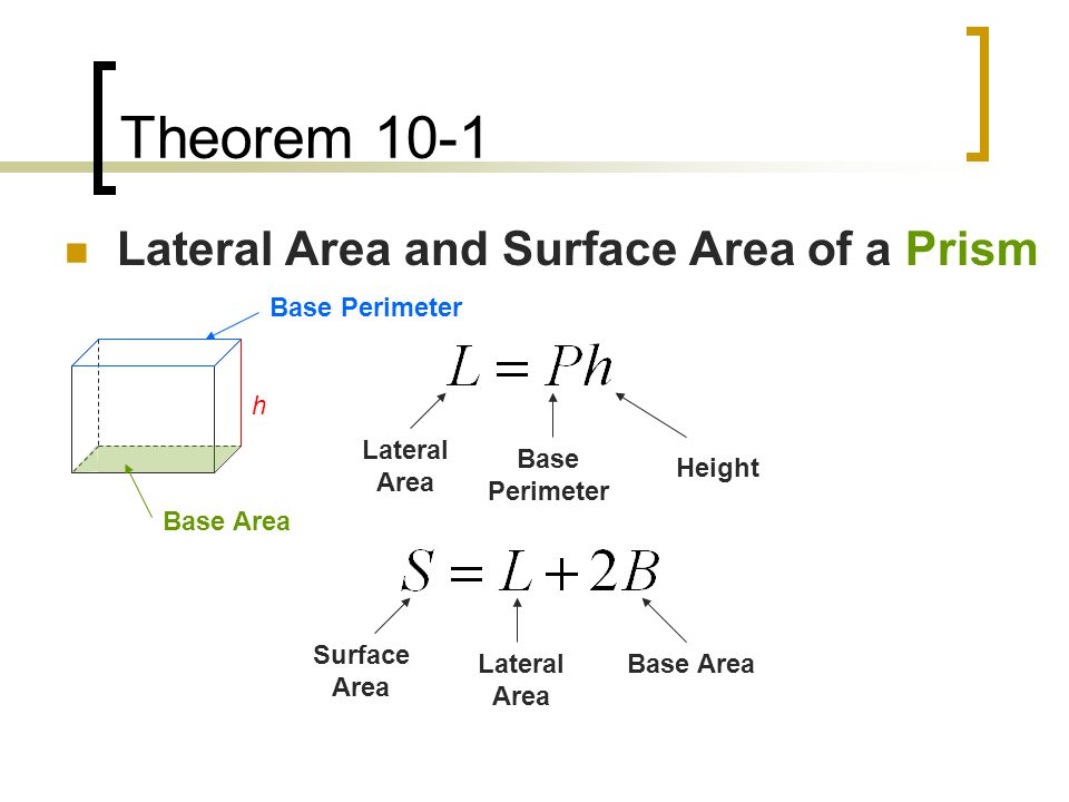 Theorem 10-1 Lateral Area and Surface Area of a Prism Base Perimeter h