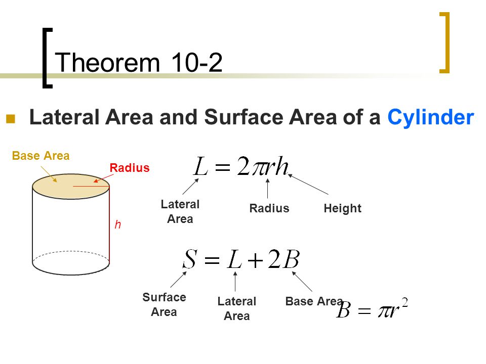 Theorem 10-2 Lateral Area and Surface Area of a Cylinder Base Area