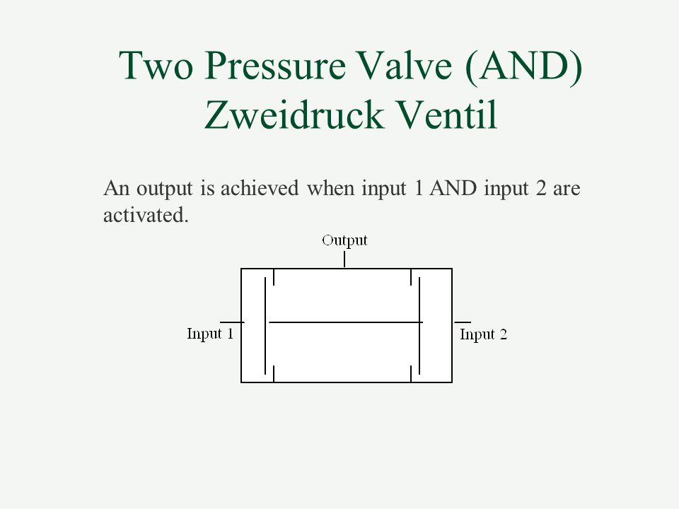two pressure valve