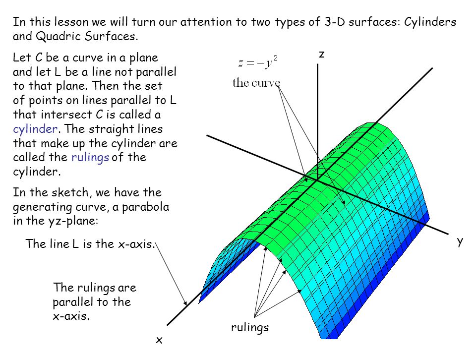 Graph Implicit Equations (Quadric Surfaces) Using 3D Calc Plotter - YouTube