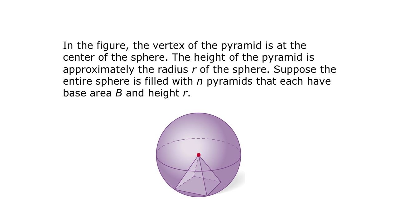 In the figure, the vertex of the pyramid is at the center of the sphere.
