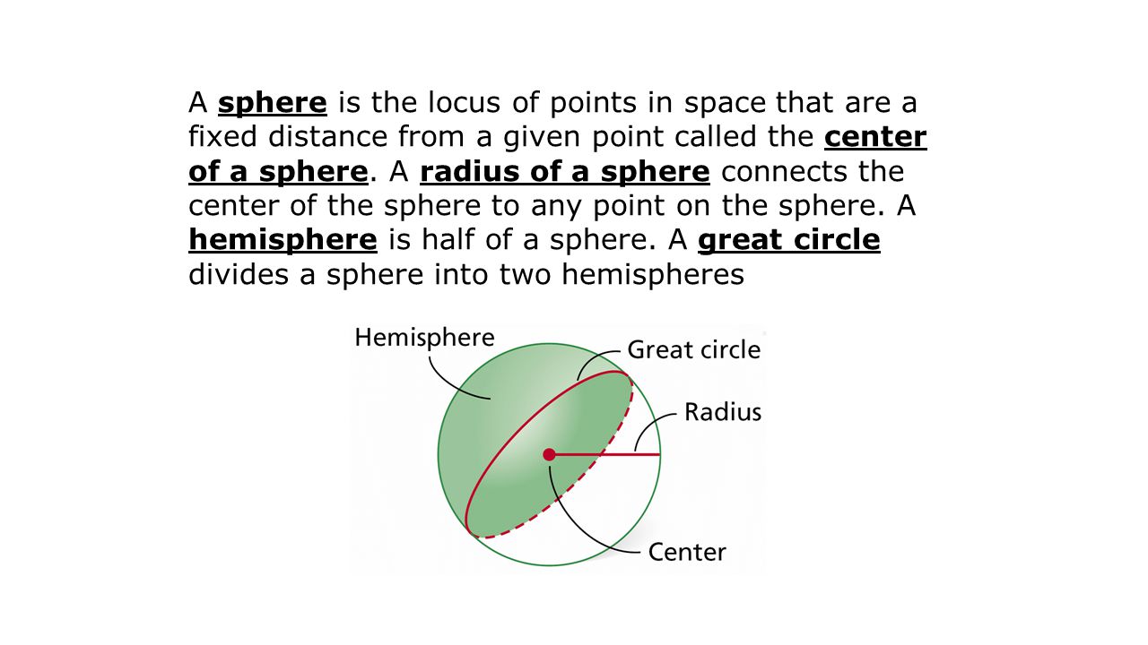 A sphere is the locus of points in space that are a fixed distance from a given point called the center of a sphere.